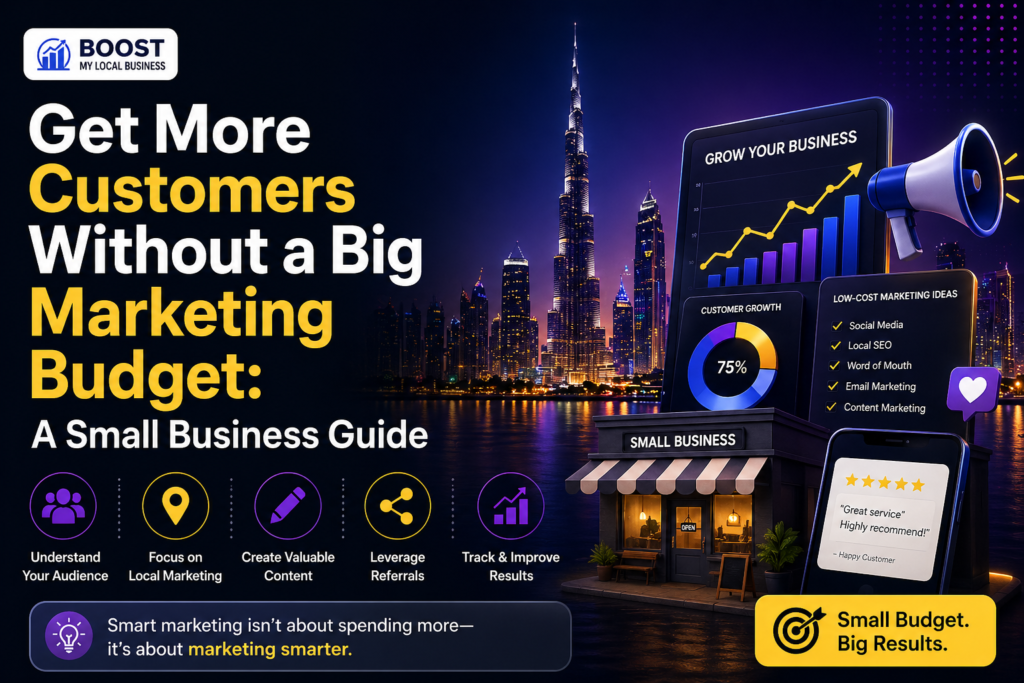 Marketing budget in Dubai