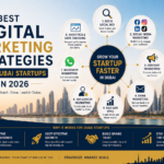 Digital marketing stratgies
