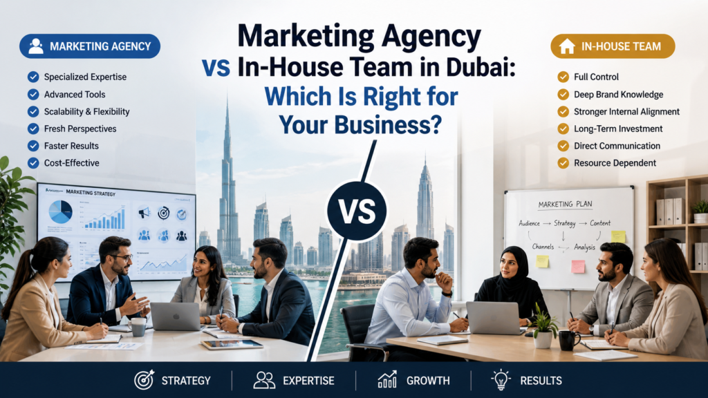 marketing Agency in Dubai