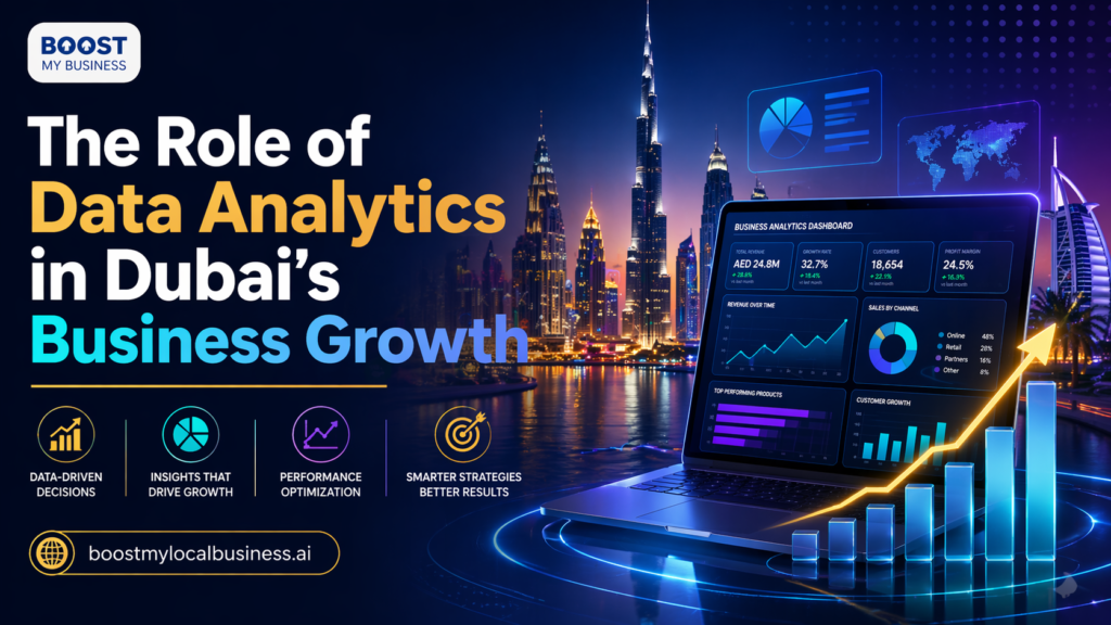 Data-Driven Marketing Trends Boosting Dubai Growth